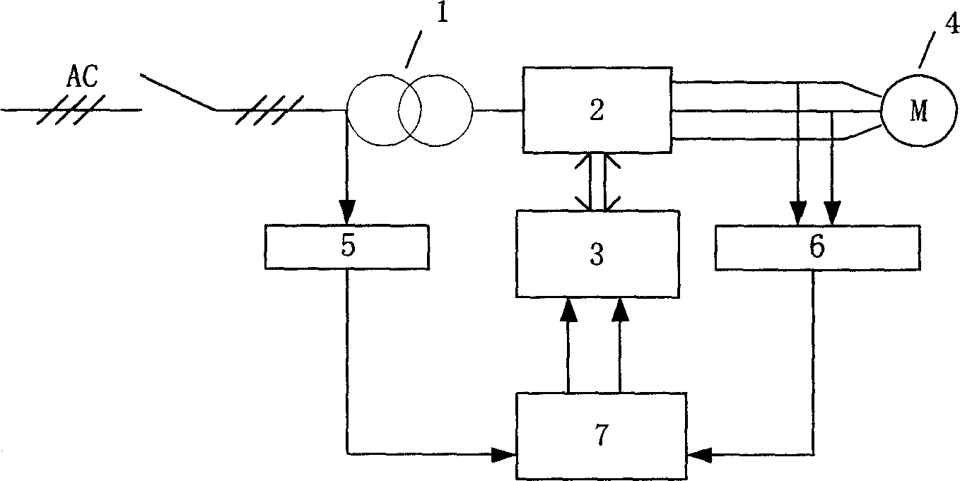 Instantaneous power cut restaring method and apparatus for frequency change speed regulating system