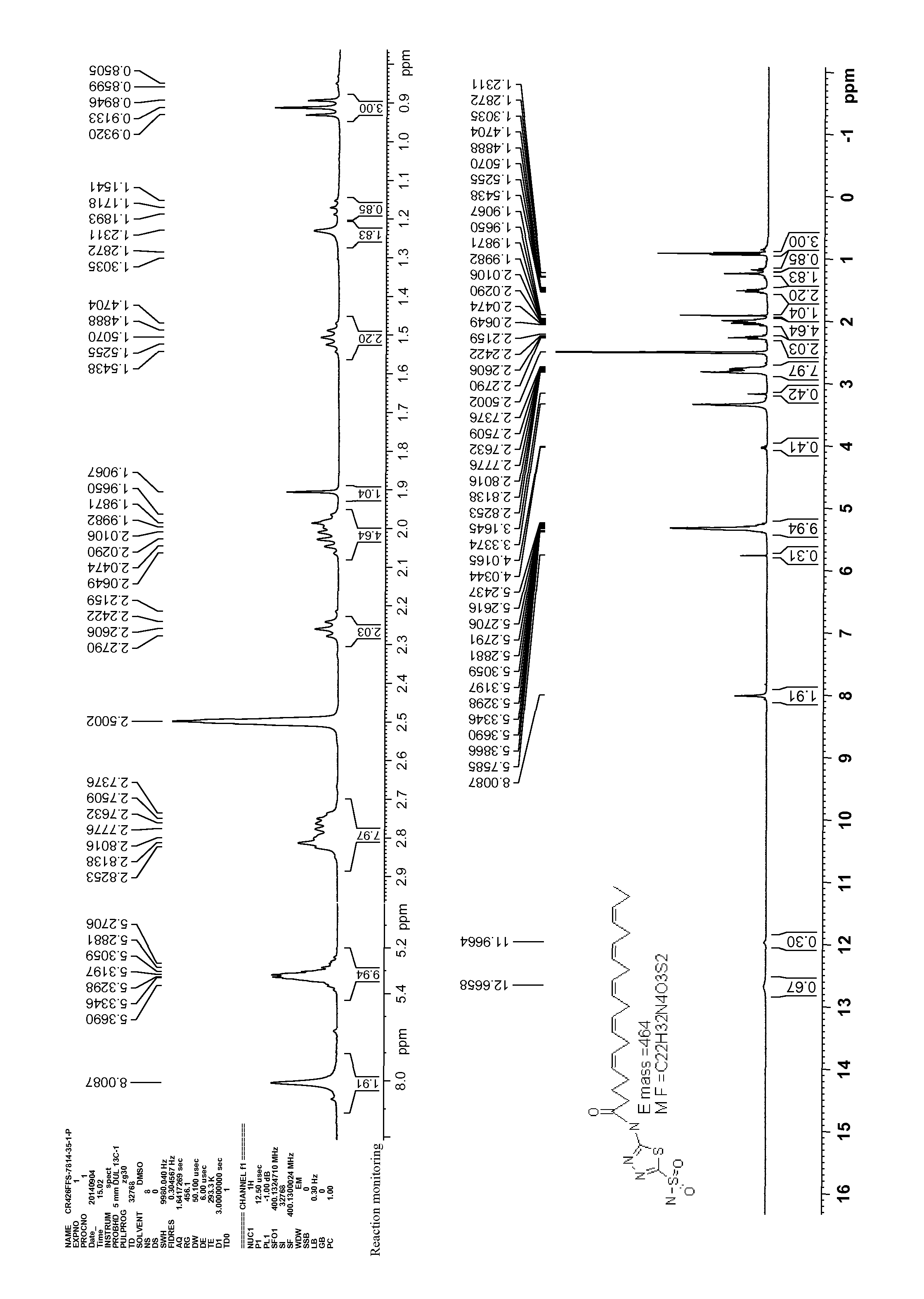 Compositions and methods for the suppression of carbonic anhydrase activity