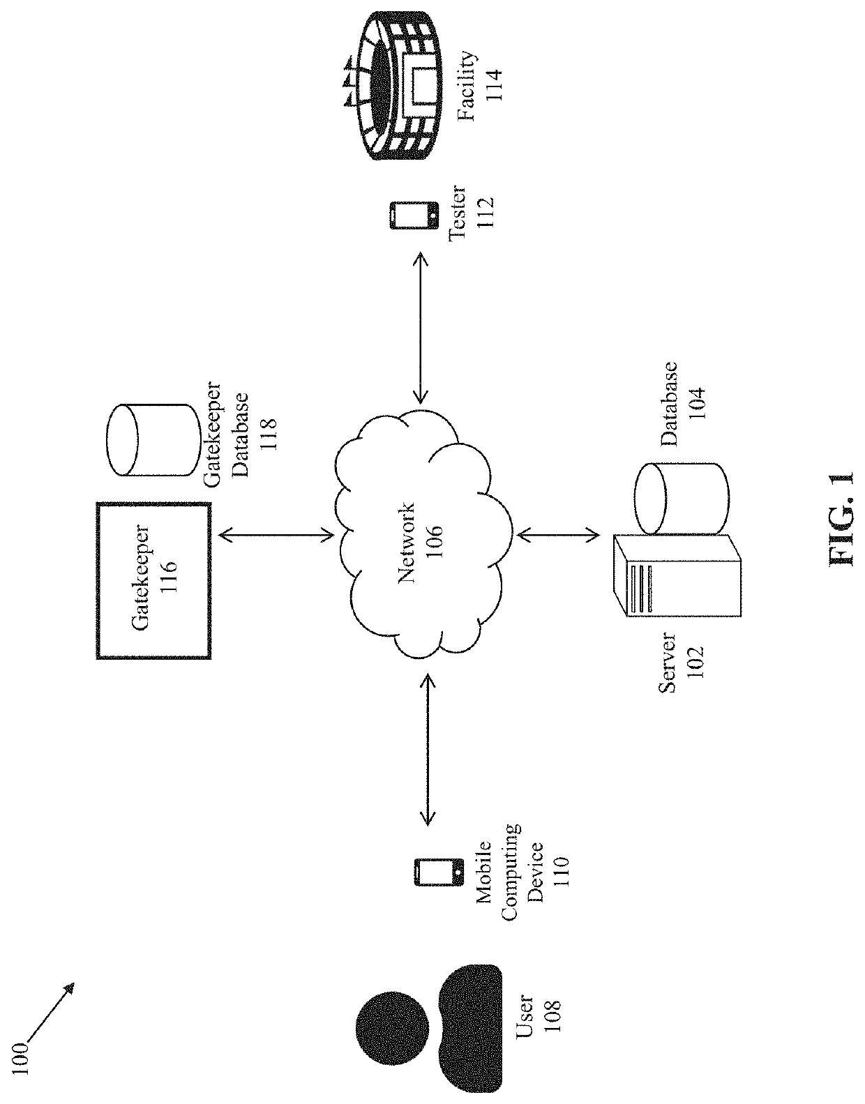 Systems And Methods For Managing Infectious Disease Dissemination