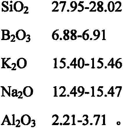 Manufacturing process of enamel for lamp