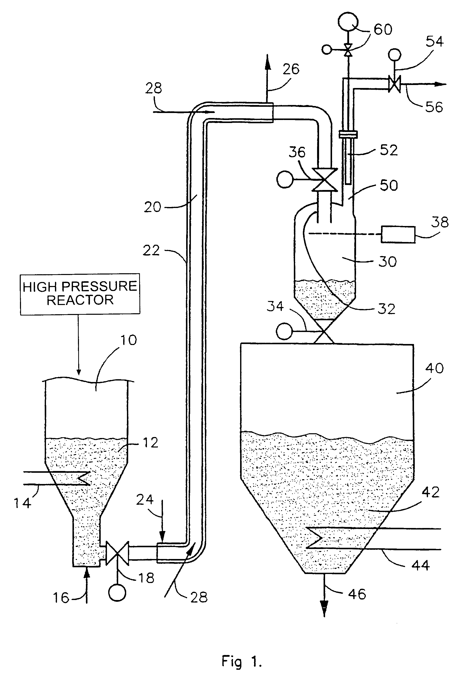 Method and apparatus for treating high pressure particulate material