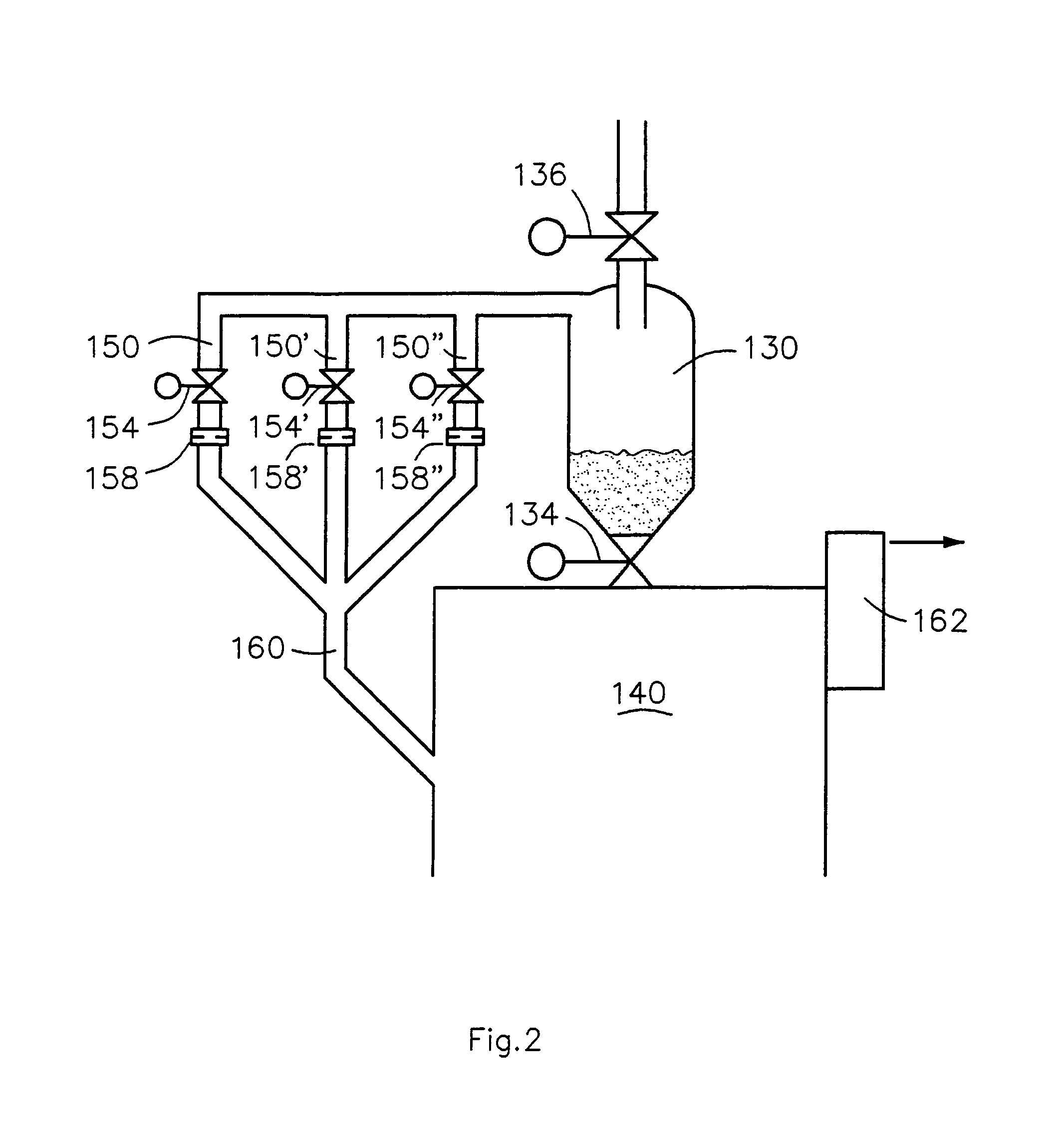 Method and apparatus for treating high pressure particulate material