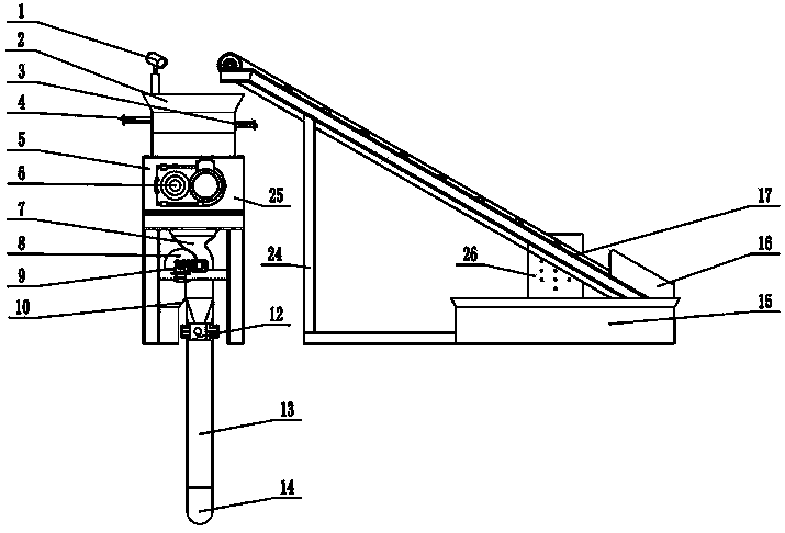 Solid waste and domestic waste pipeline transportation ground bulky processing device and control method thereof