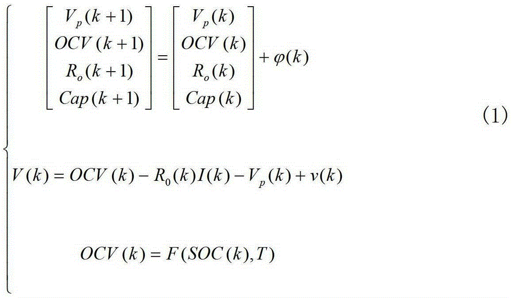 A method for estimating the actual capacity of a power battery