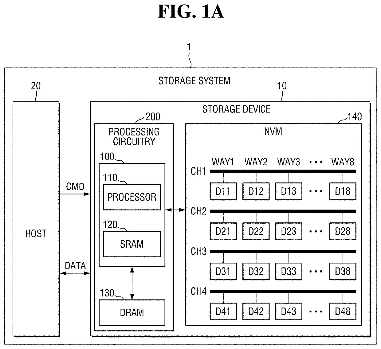 Storage device and method for operating storage device