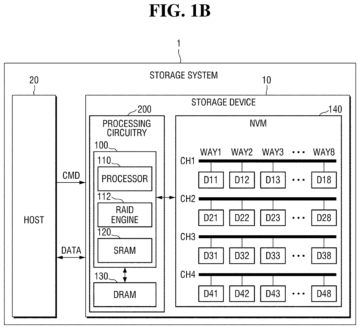 Storage device and method for operating storage device