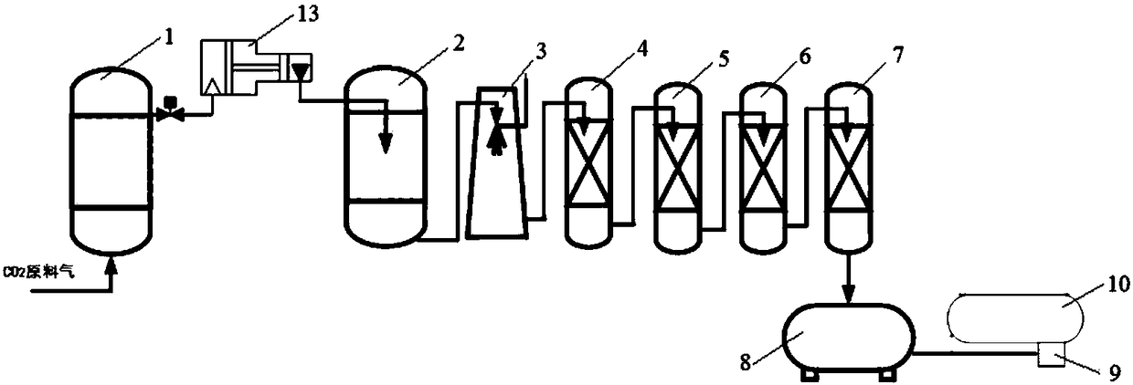 Coal-to-methane produced carbon dioxide immobilizing method and system