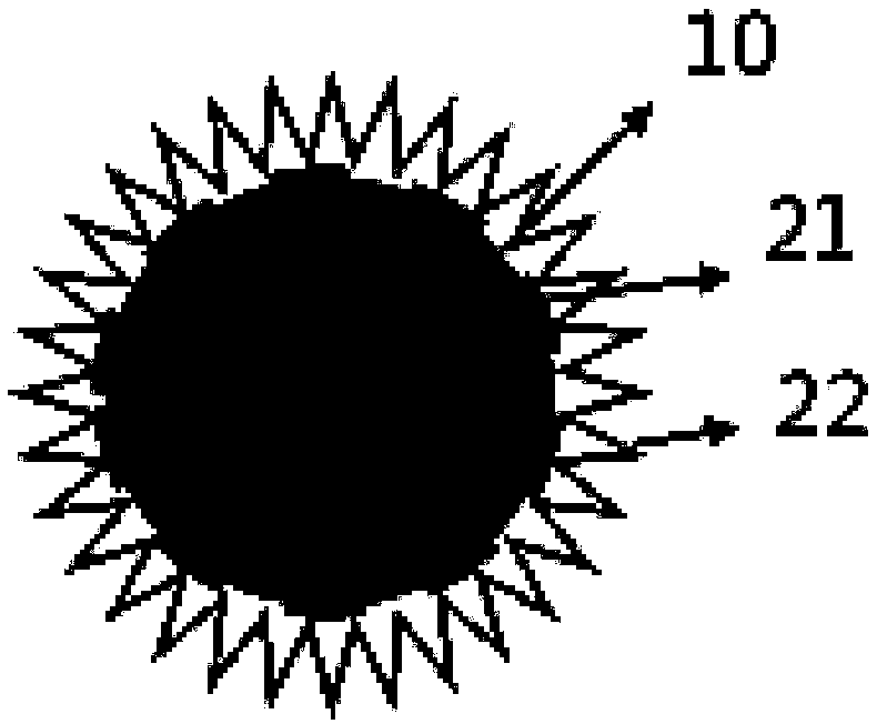 Silicon-based composite negative electrode material and preparation method thereof and energy storage device