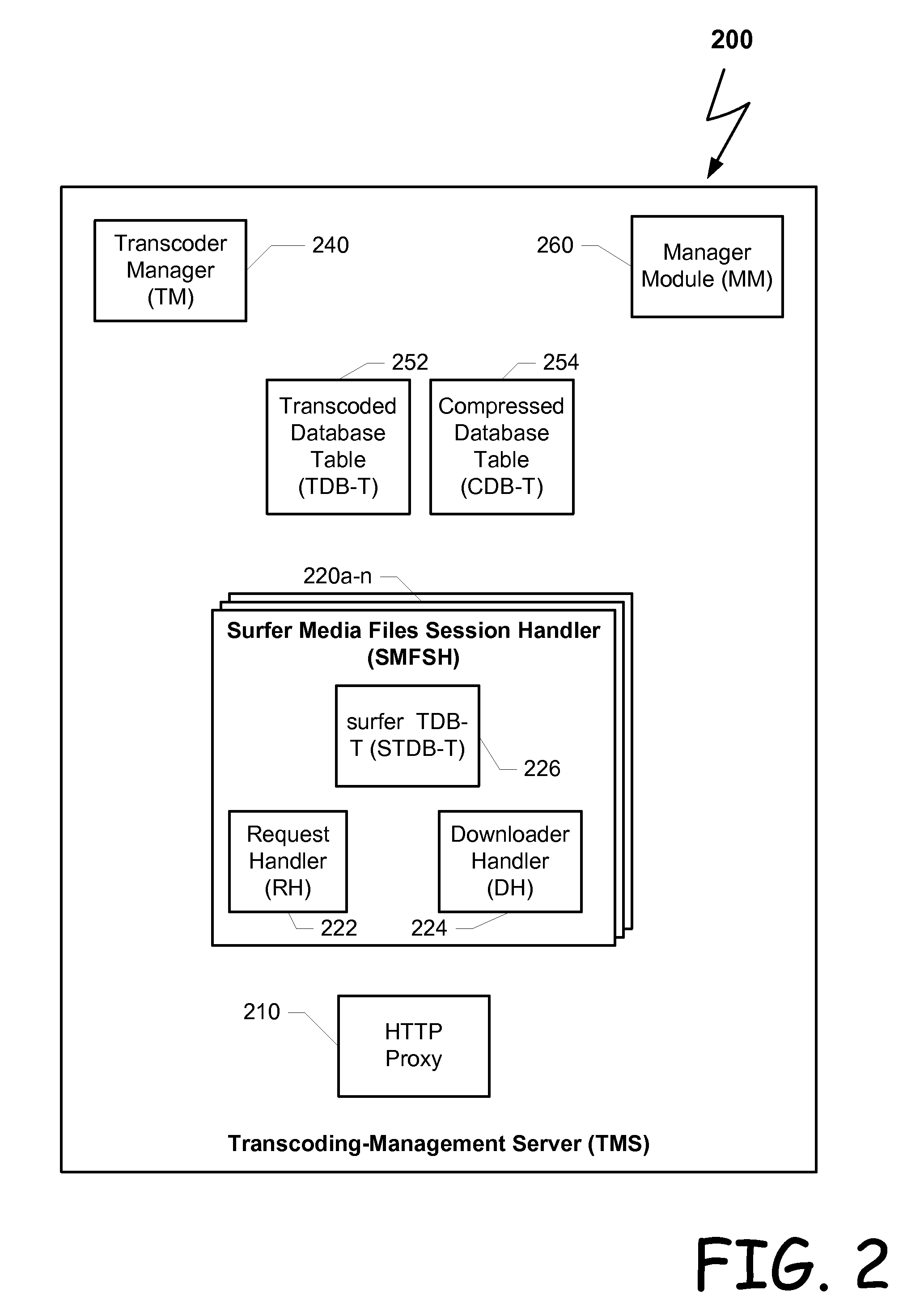 Method and system for providing the download of transcoded files