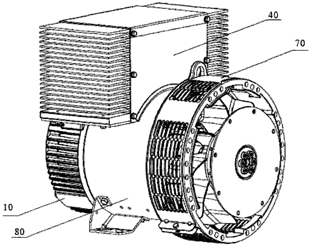 Direct-current generator