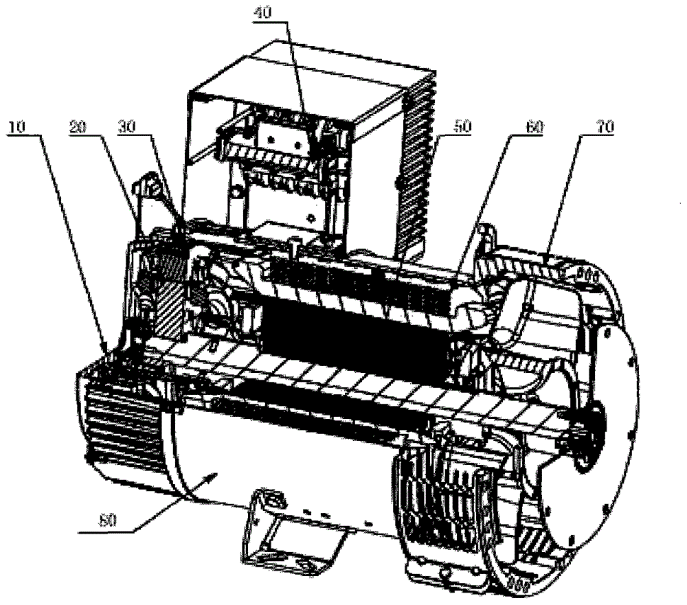 Direct-current generator