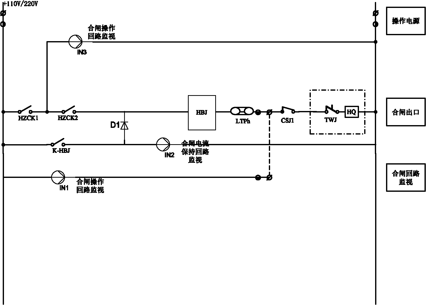 Secondary loop panoramic state monitoring system for electric operating mechanism of circuit breaker