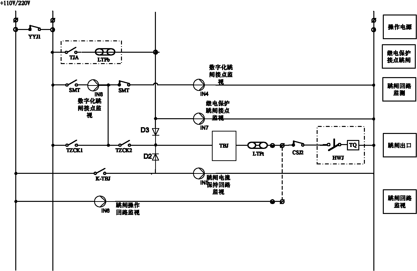 Secondary loop panoramic state monitoring system for electric operating mechanism of circuit breaker