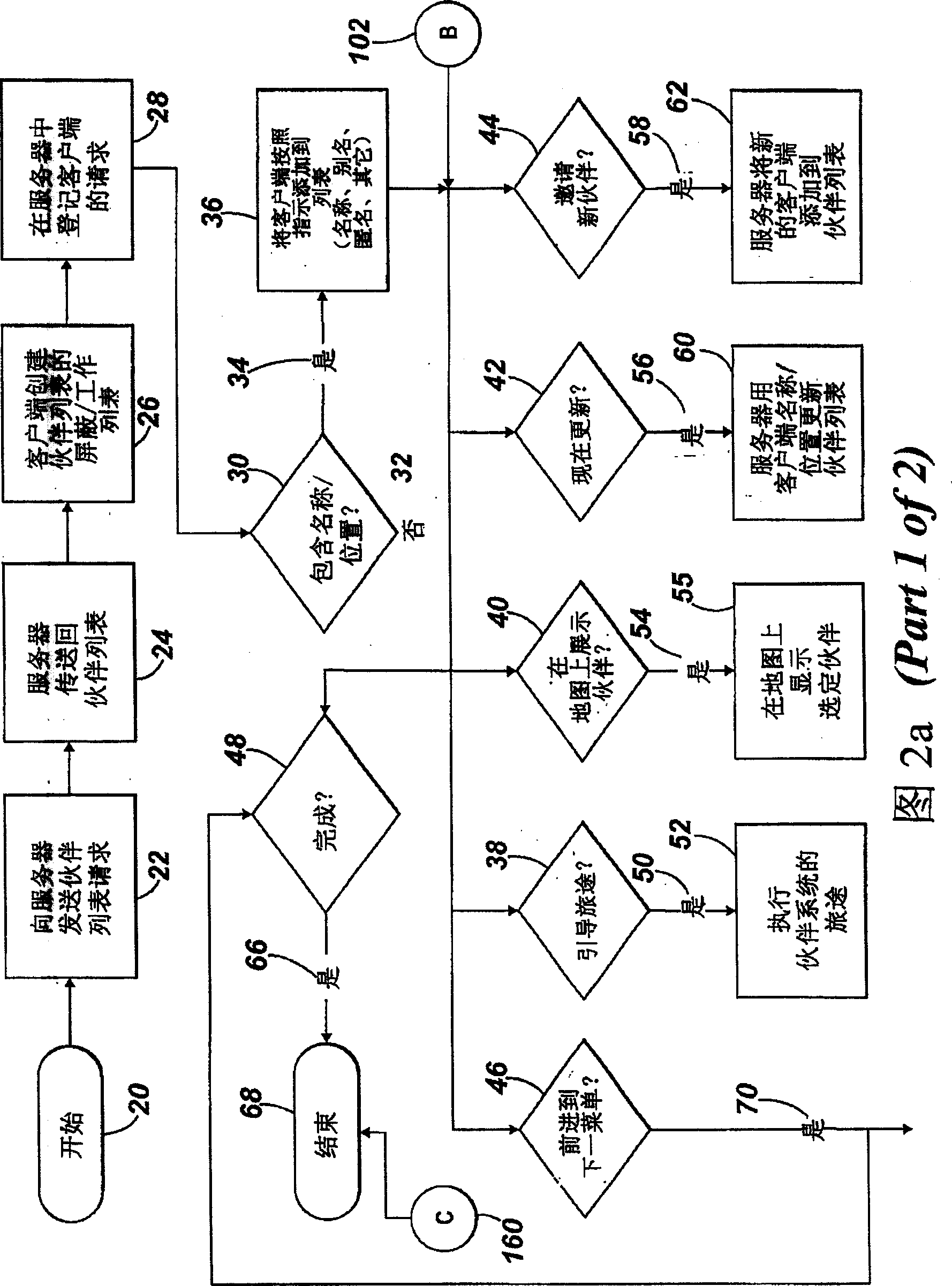 A buddy system for navigation devices