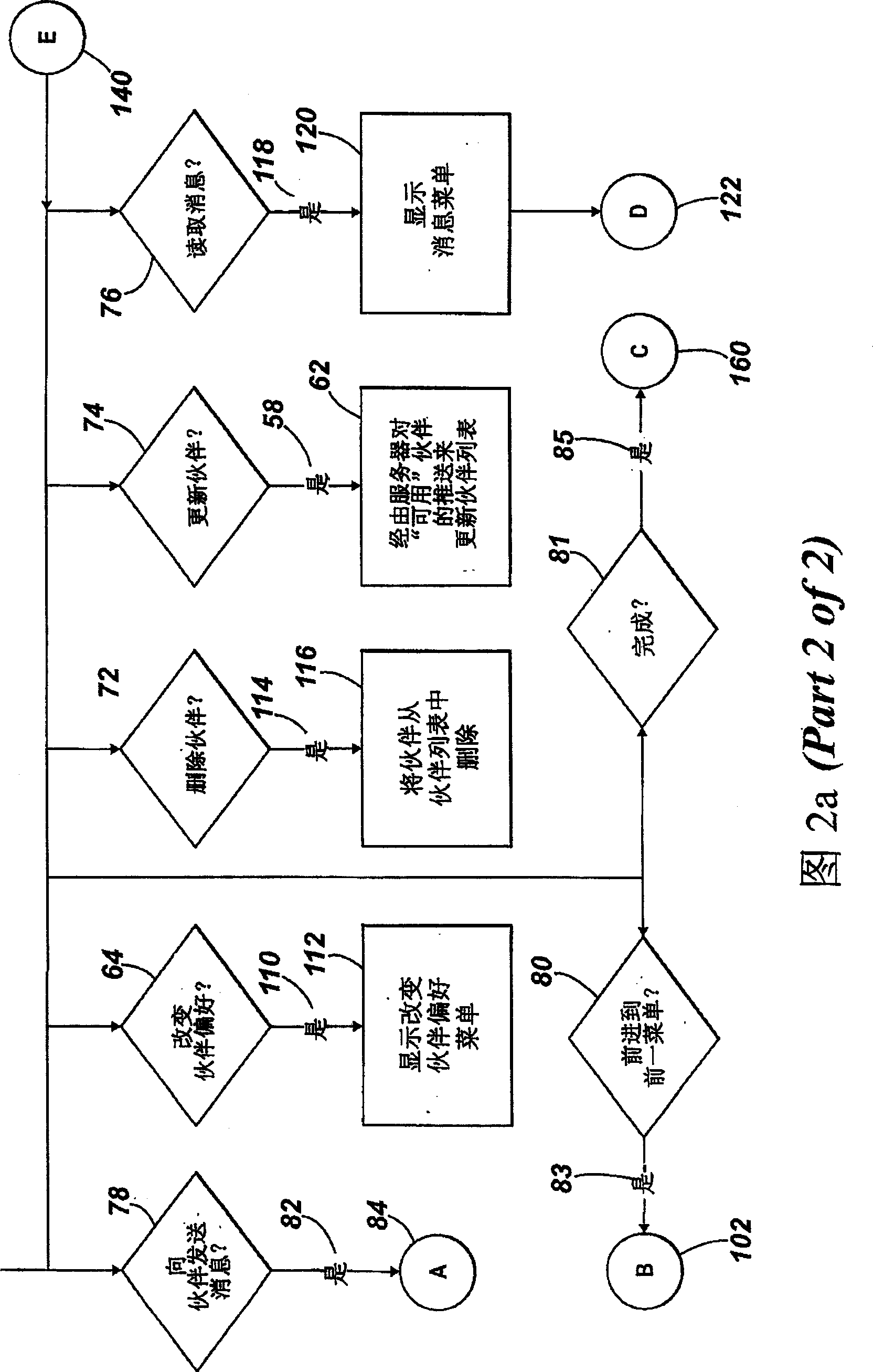 A buddy system for navigation devices