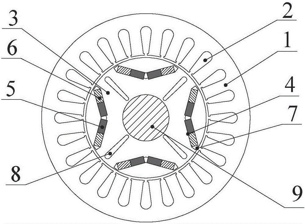 Magnetic increase built-in V-shaped adjustable flux motor