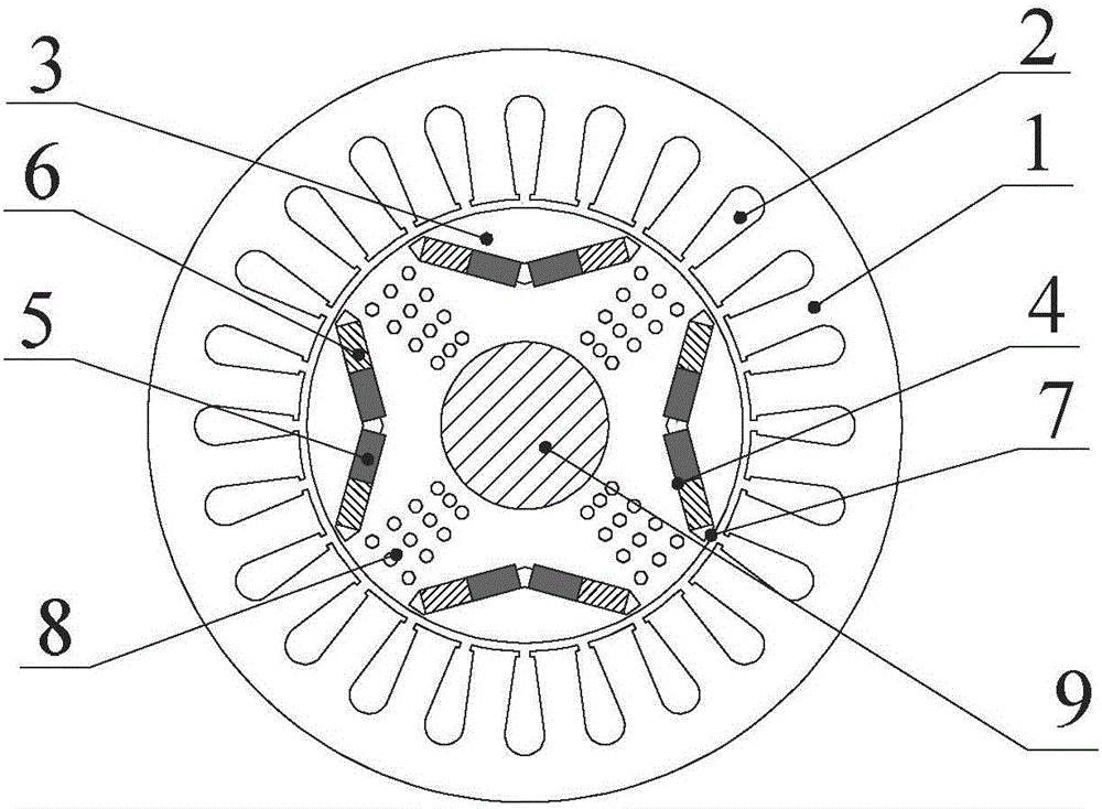 Magnetic increase built-in V-shaped adjustable flux motor