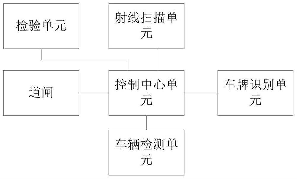 vehicle detection system