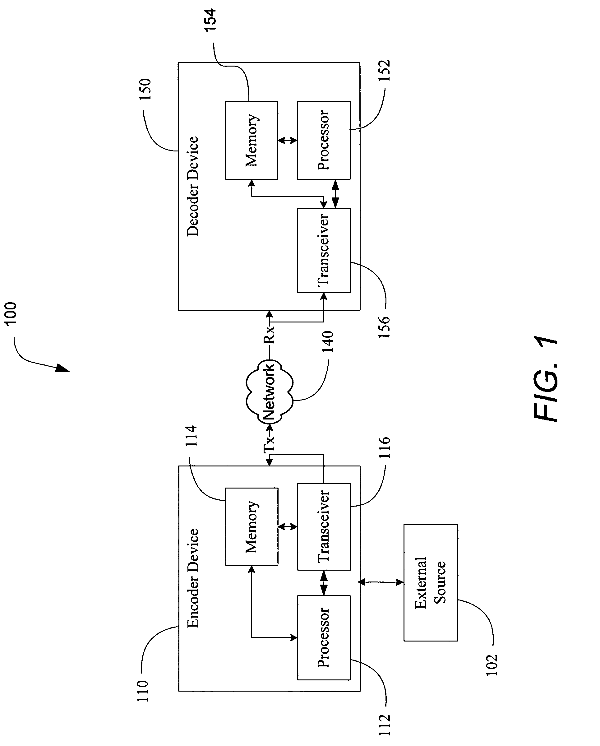 Channel switch frame