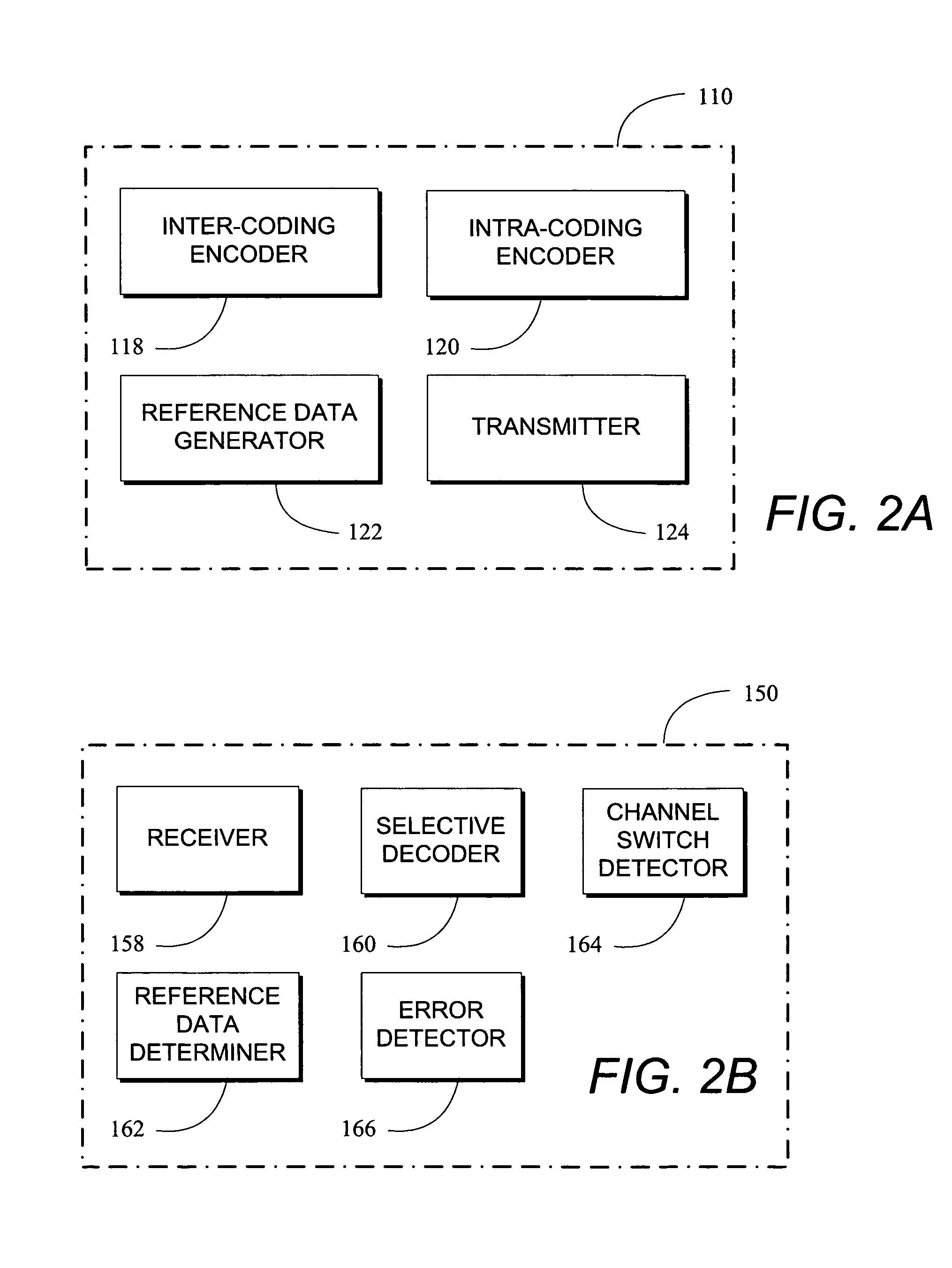 Channel switch frame