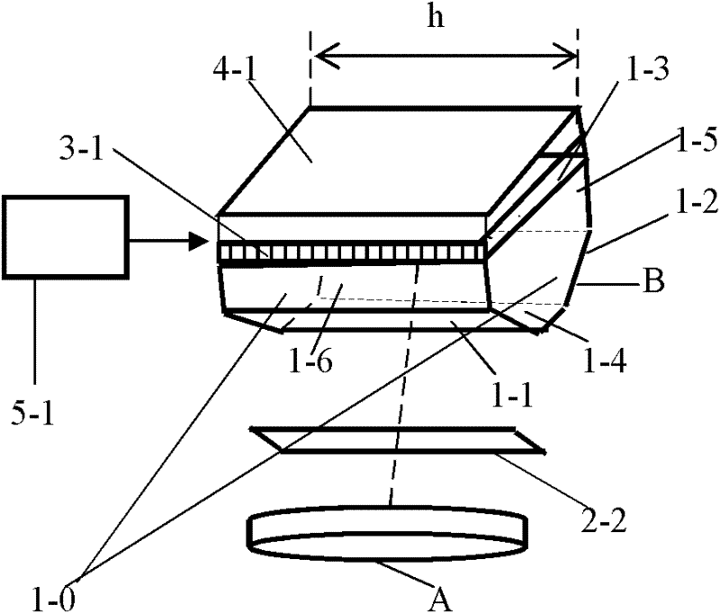 Laser based on cascade effect of bulk laser self-variable-frequency material