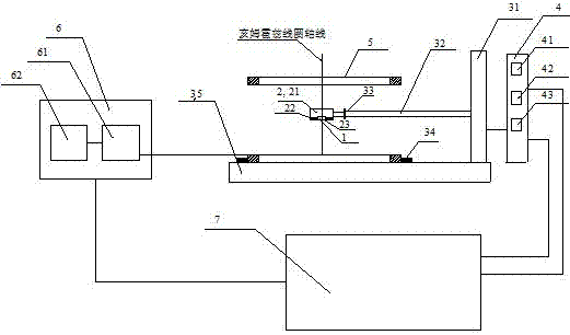 Device and method for measuring magnetic declination of permanent magnet