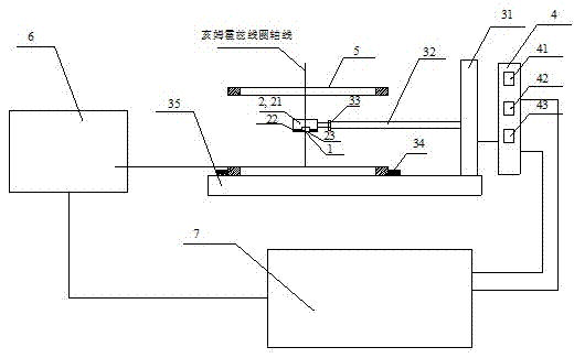 Device and method for measuring magnetic declination of permanent magnet