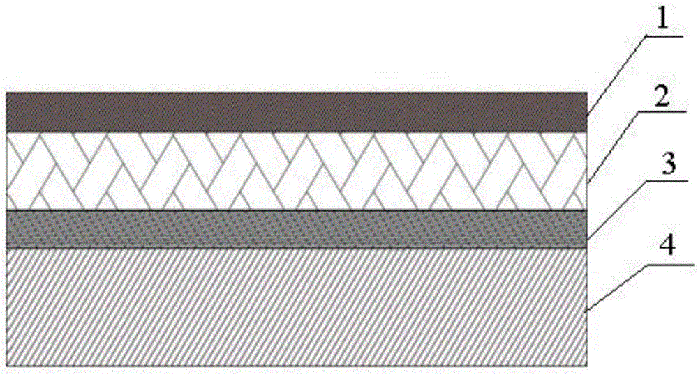 Front packaging membrane of solar battery and application thereof