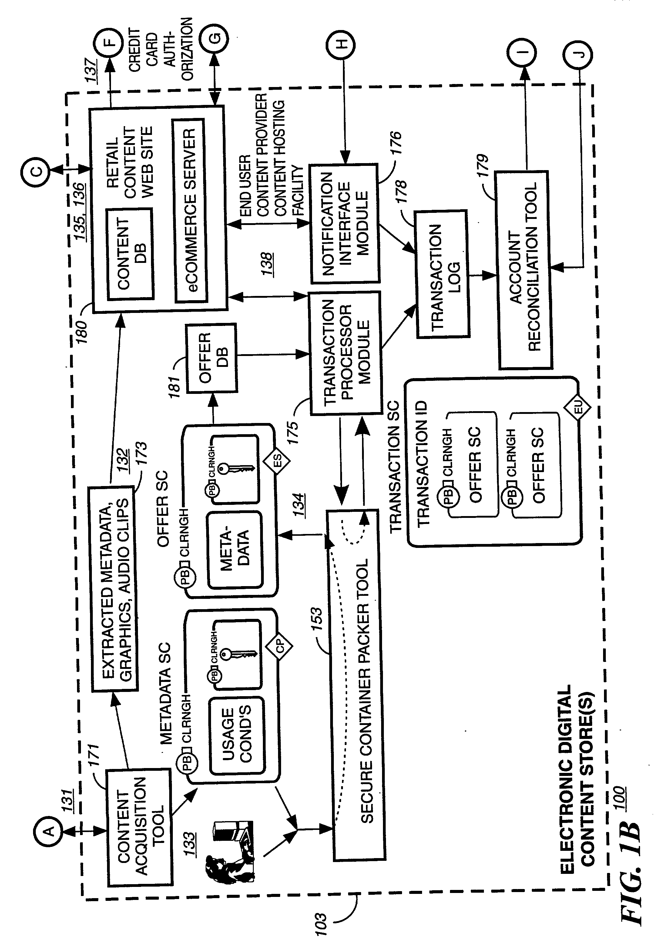 Digital content distribution using web broadcasting services