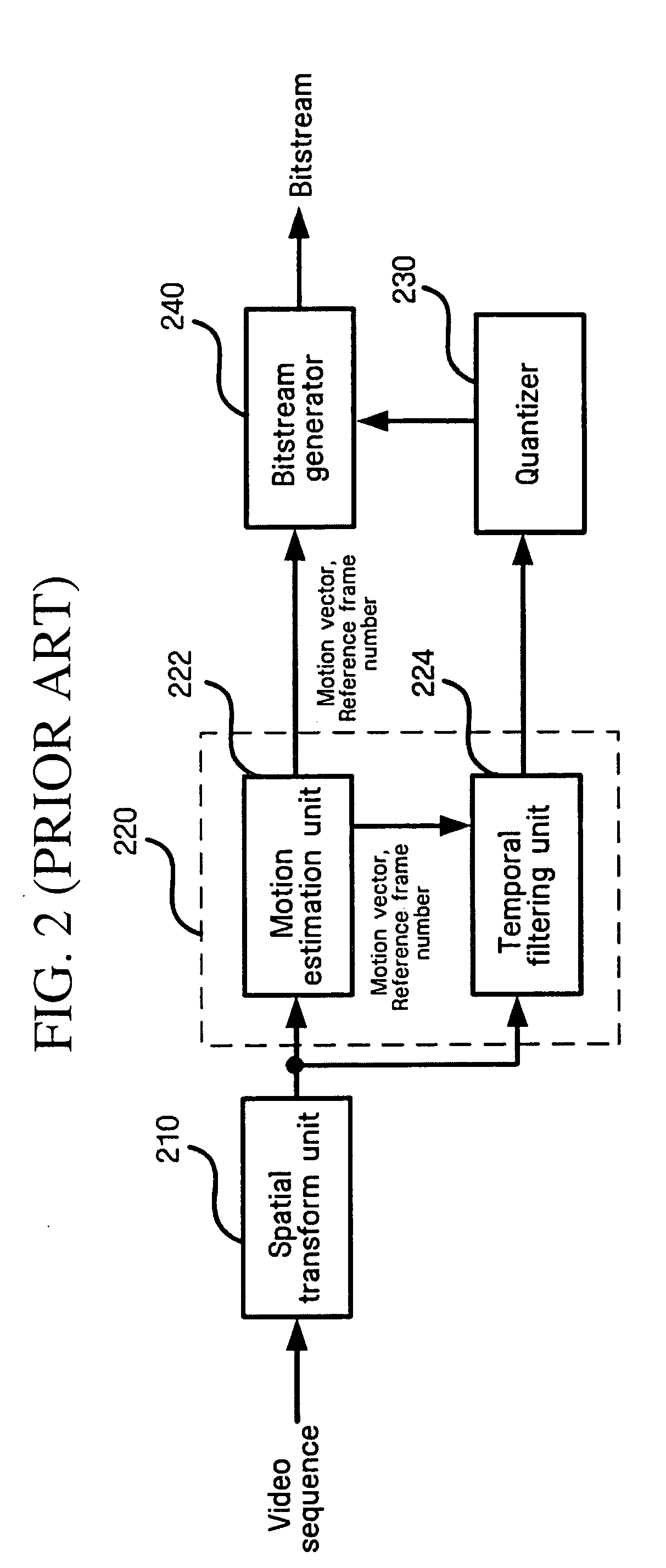 Method and apparatus for coding and decoding video bitstream