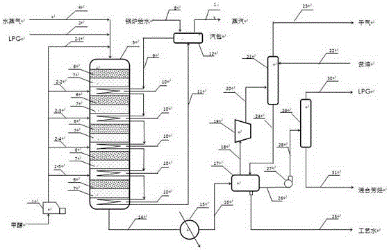 Method for producing aromatic hydrocarbon mixture rich in benzene, toluene and xylene by methanol conversion in fixed bed reactor