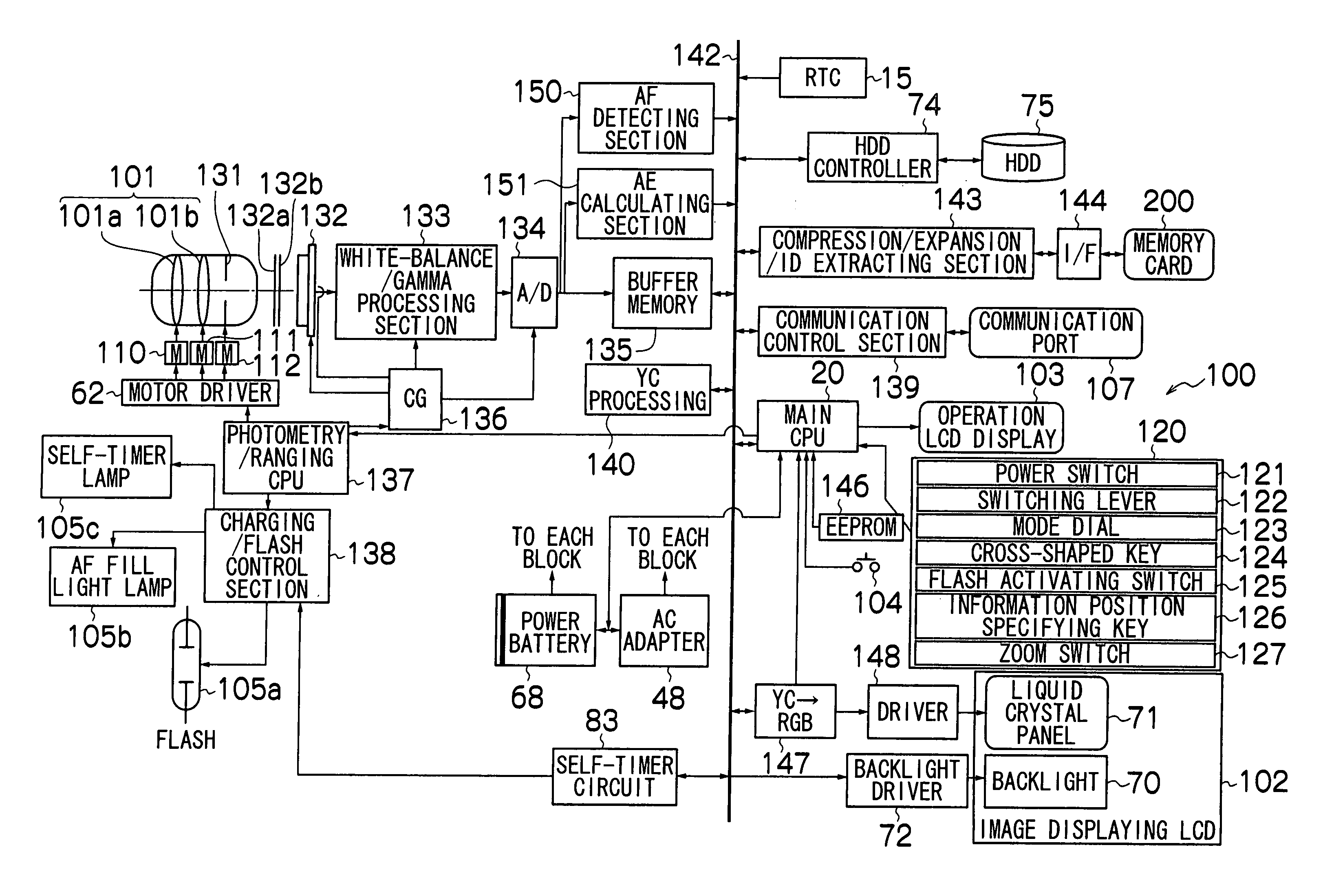 Image capturing apparatus, photograph quantity management method, and photograph quantity management program