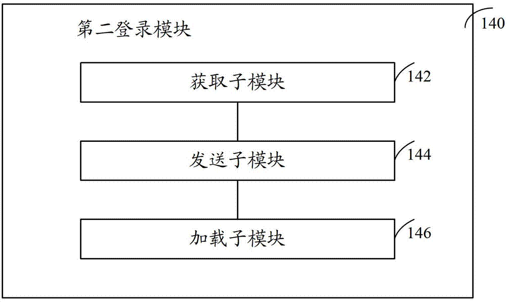 Browser client-side and method of achieving website logging