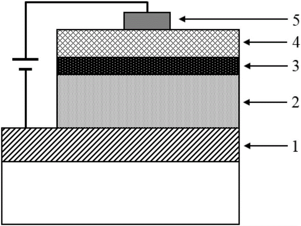 Perovskite LED taking ZnO nanometer wall network as electron injecting layer and preparation method thereof