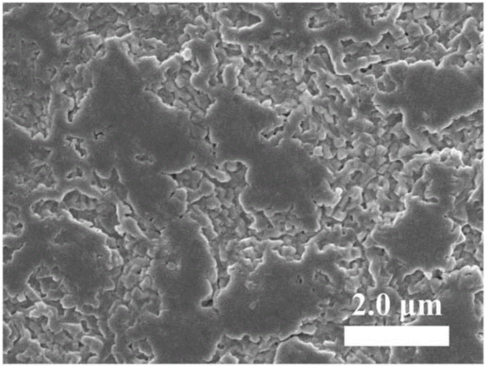 Perovskite LED taking ZnO nanometer wall network as electron injecting layer and preparation method thereof