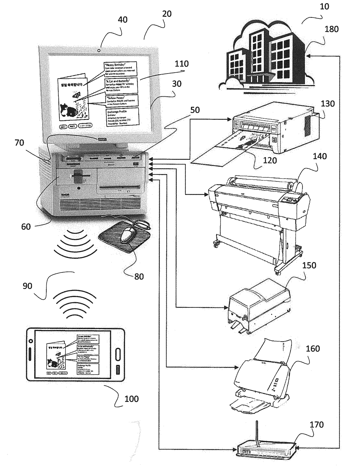 System and method for predictive curation, production infrastructure, and personal content assistant