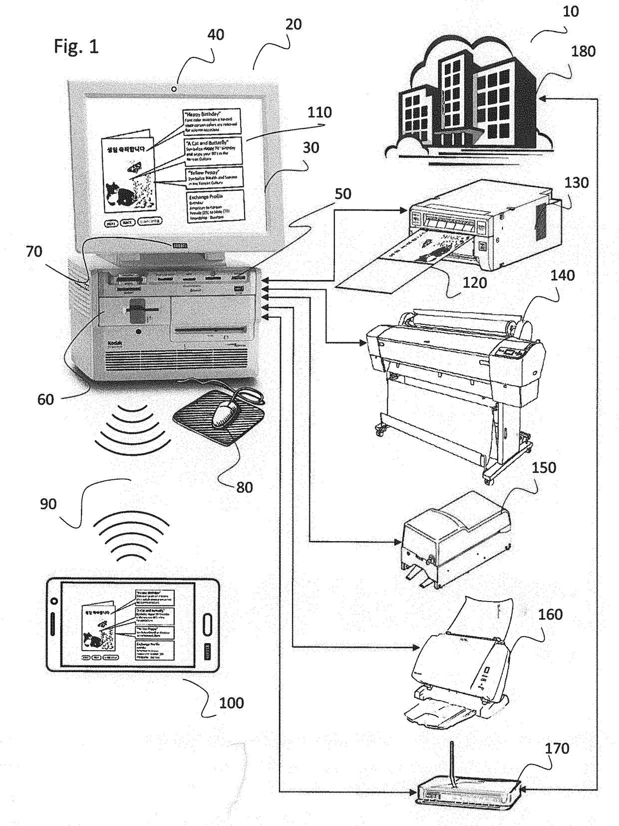 System and method for predictive curation, production infrastructure, and personal content assistant