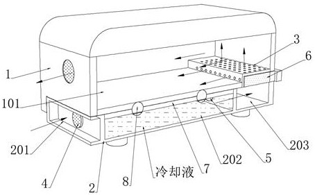 High-safety power supply box