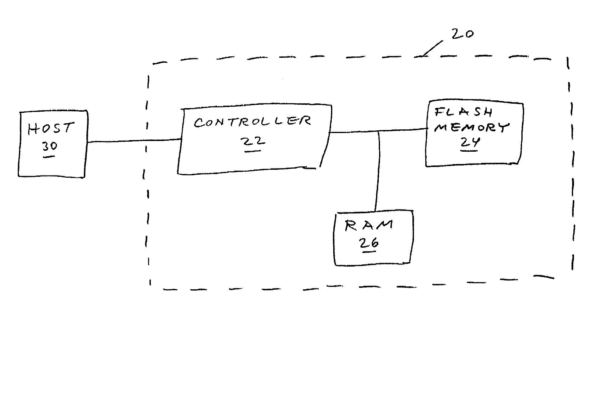 Method of error correction in a multi-bit-per-cell flash memory