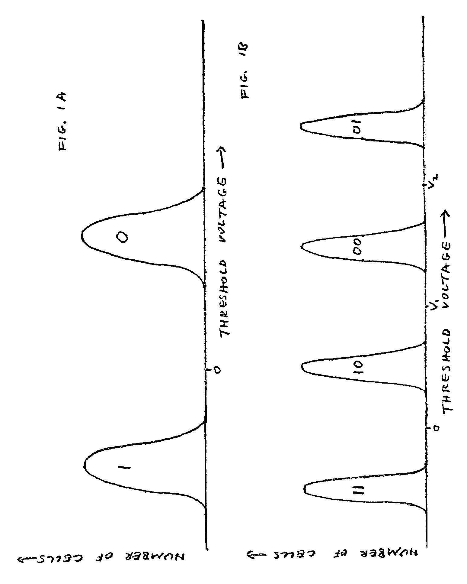 Method of error correction in a multi-bit-per-cell flash memory