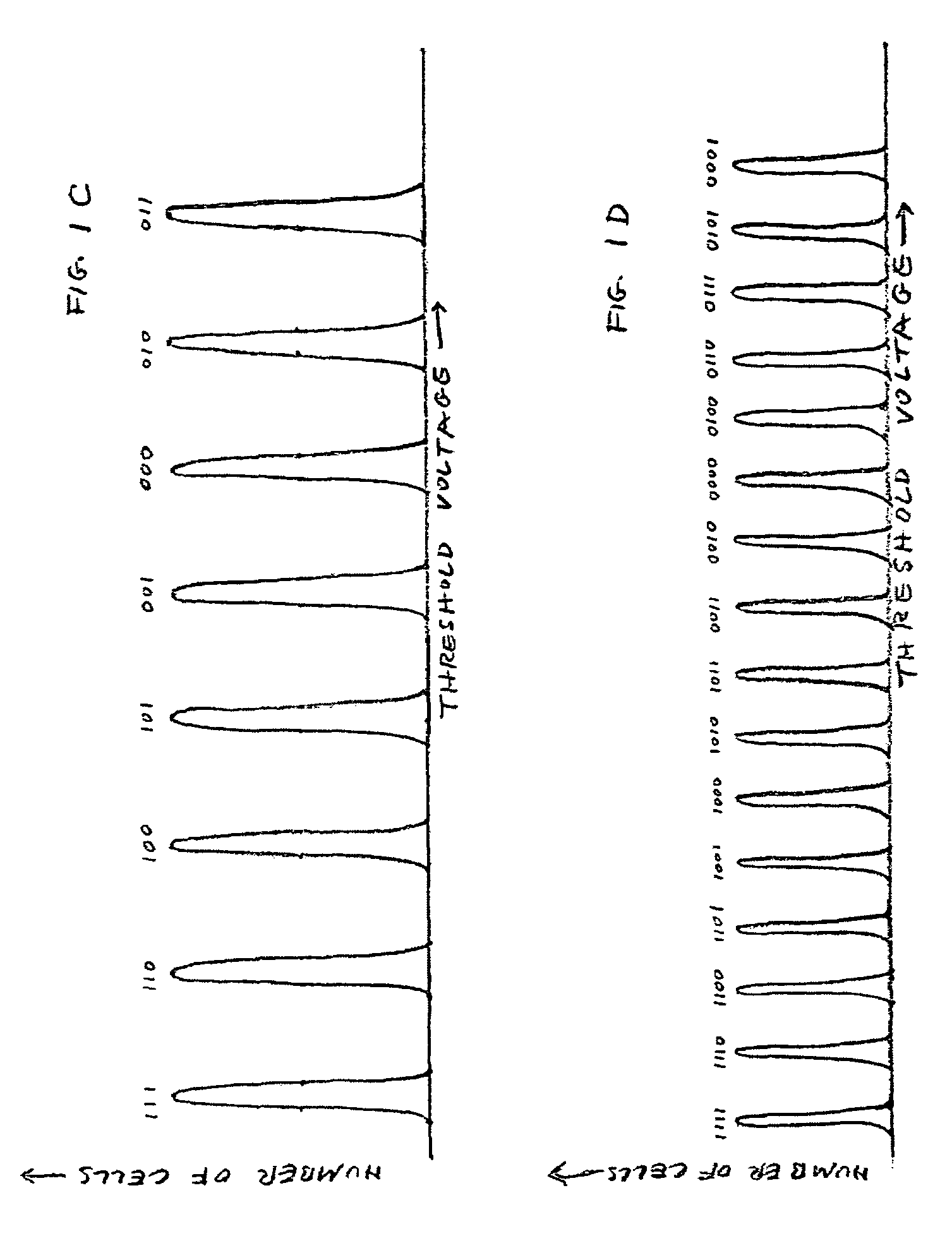 Method of error correction in a multi-bit-per-cell flash memory