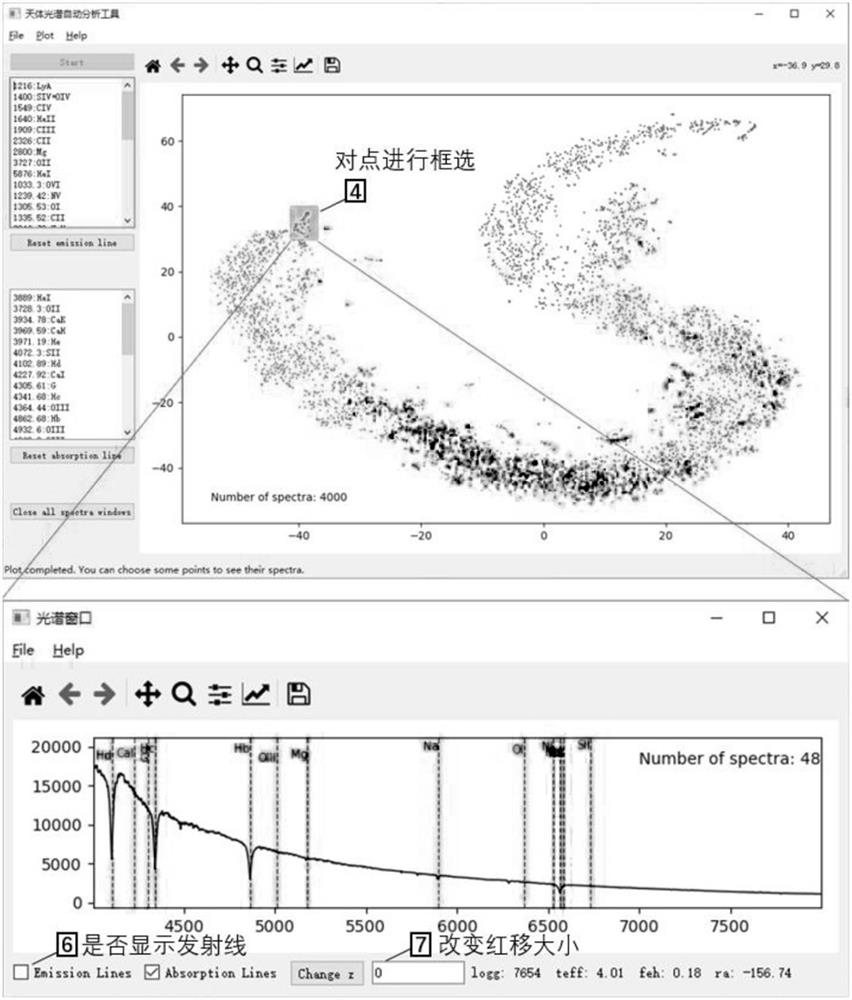 Automatic visual analysis method and system for celestial body spectral data