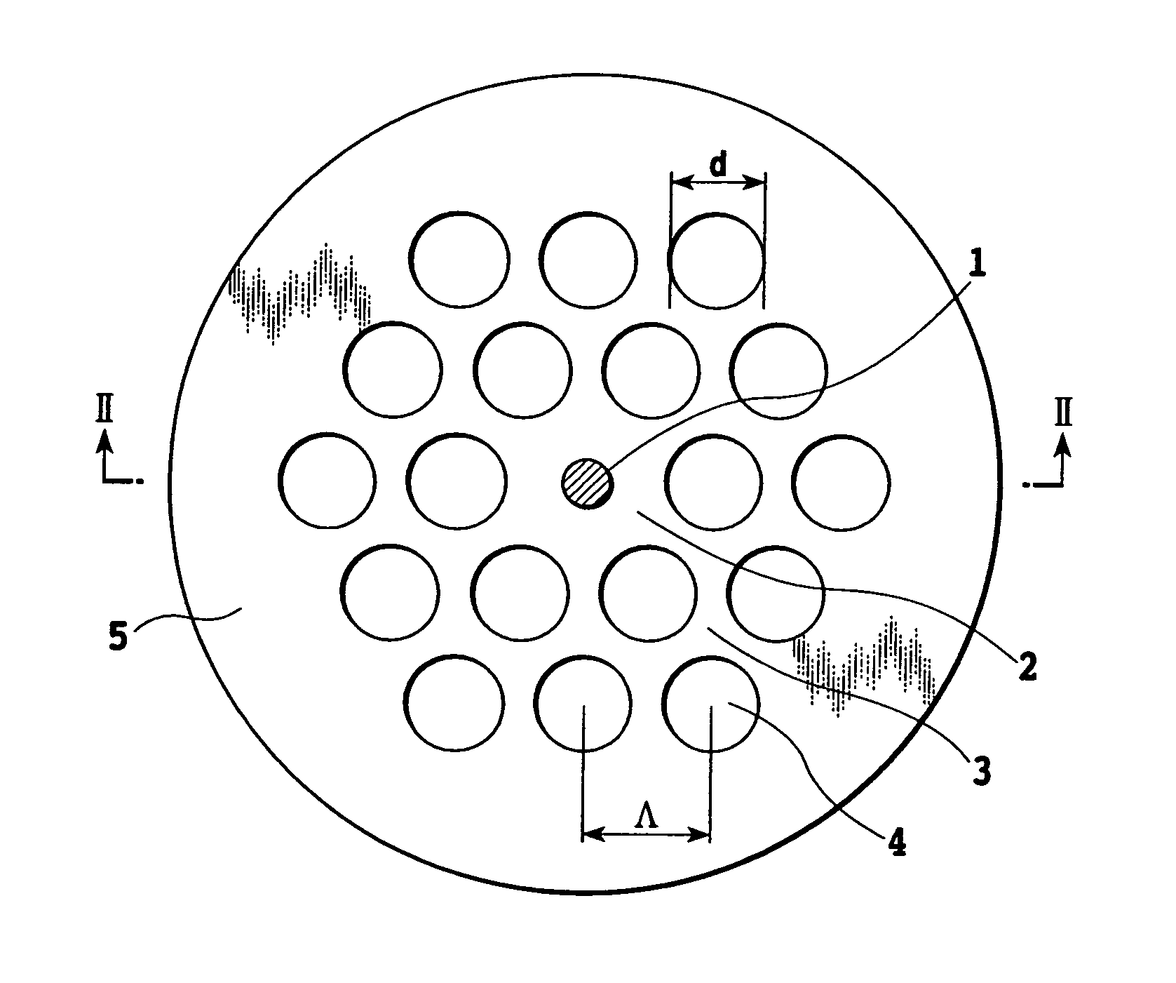 Dispersion shifted optical fiber