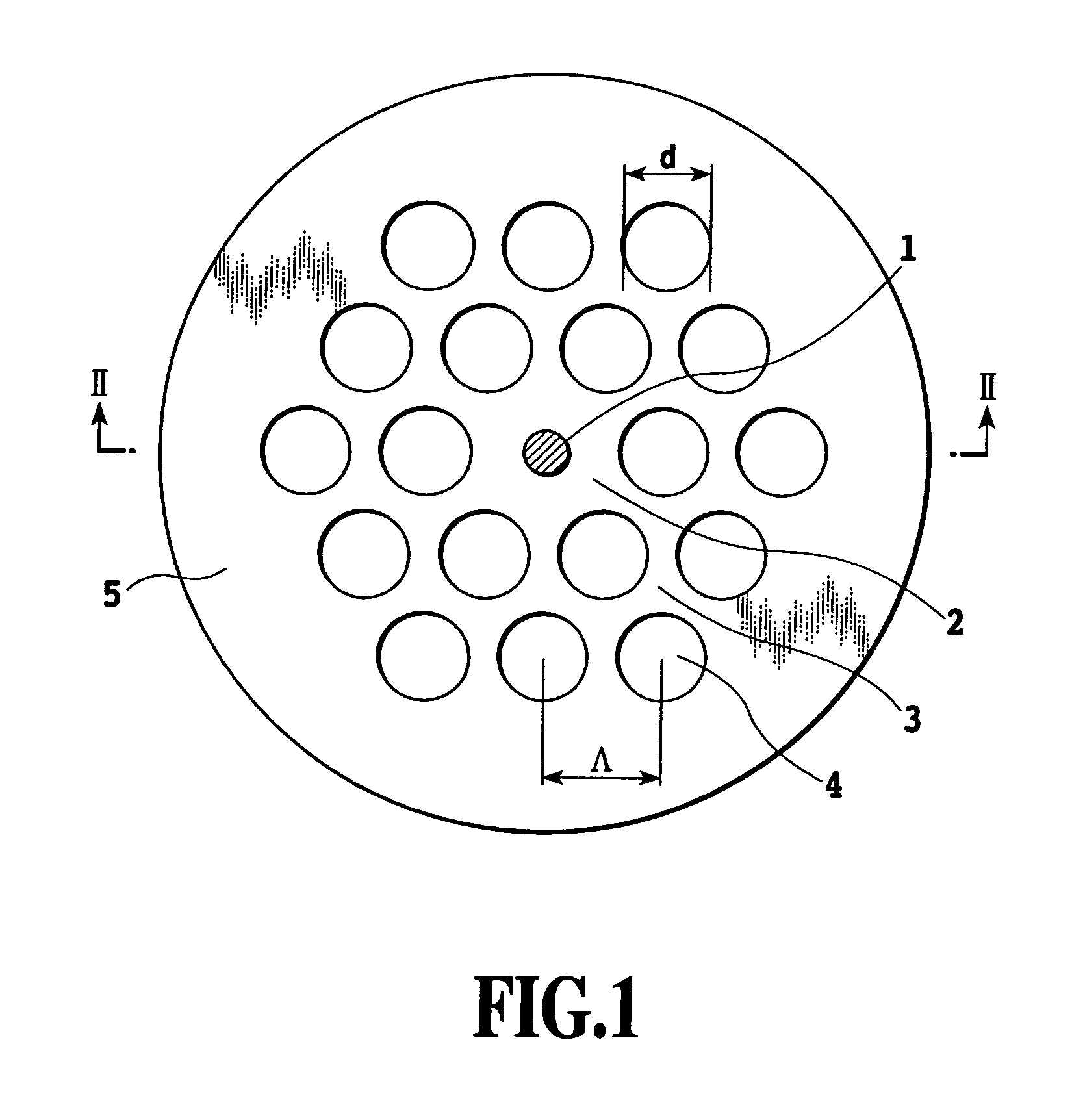 Dispersion shifted optical fiber