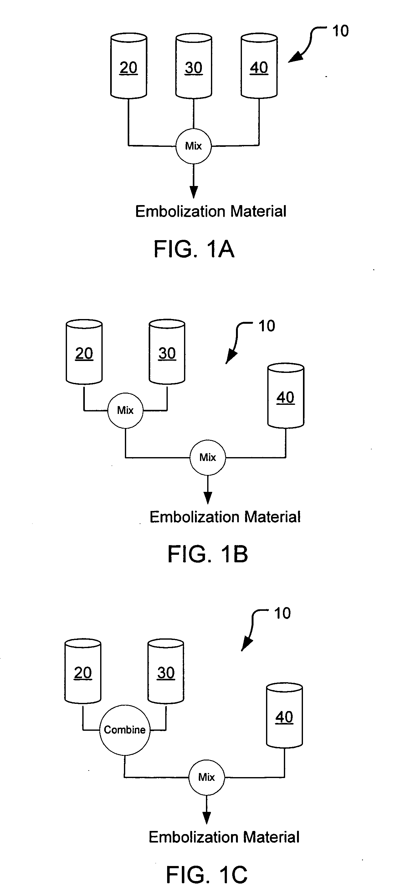 Methods, compositions and devices for embolizing body lumens