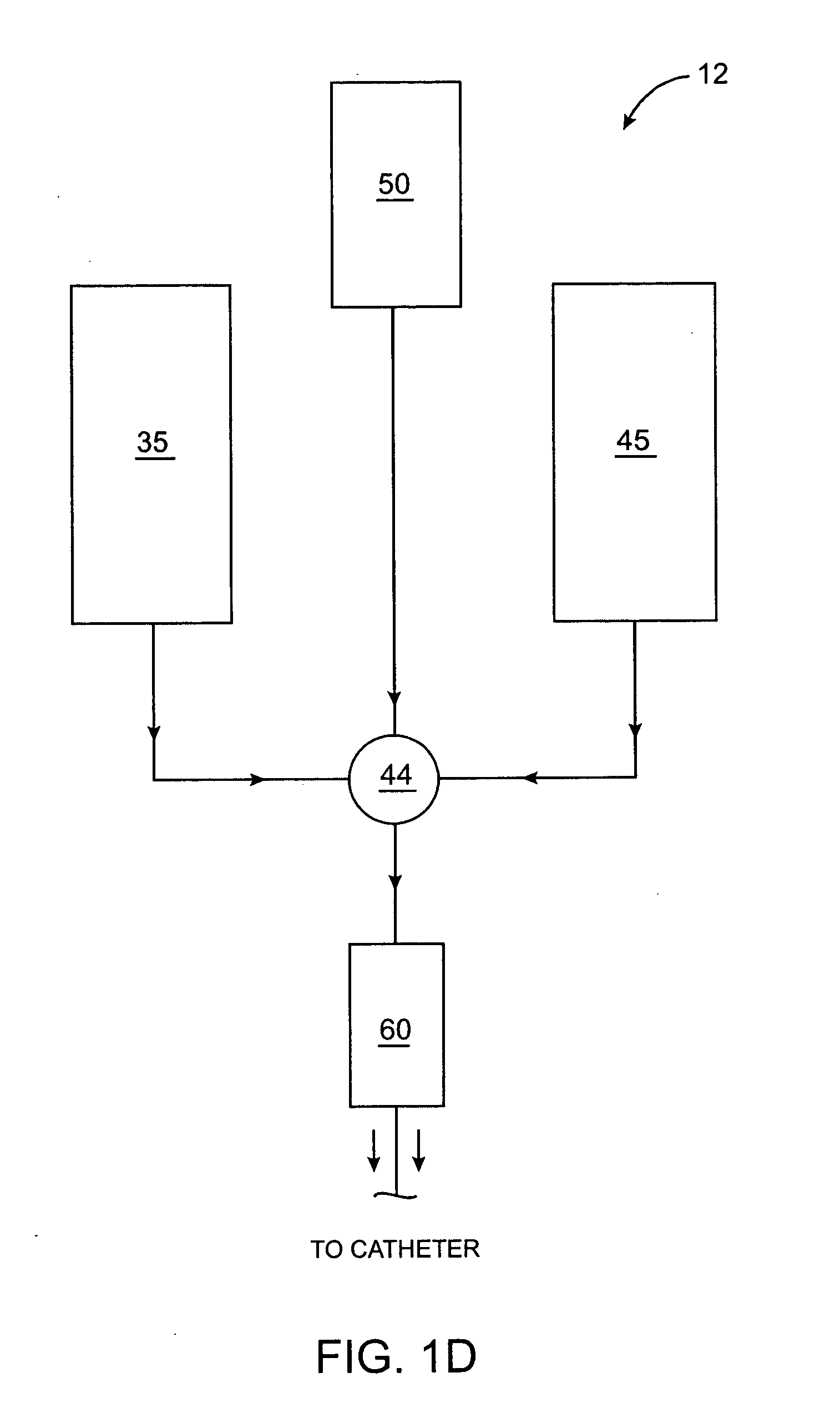 Methods, compositions and devices for embolizing body lumens