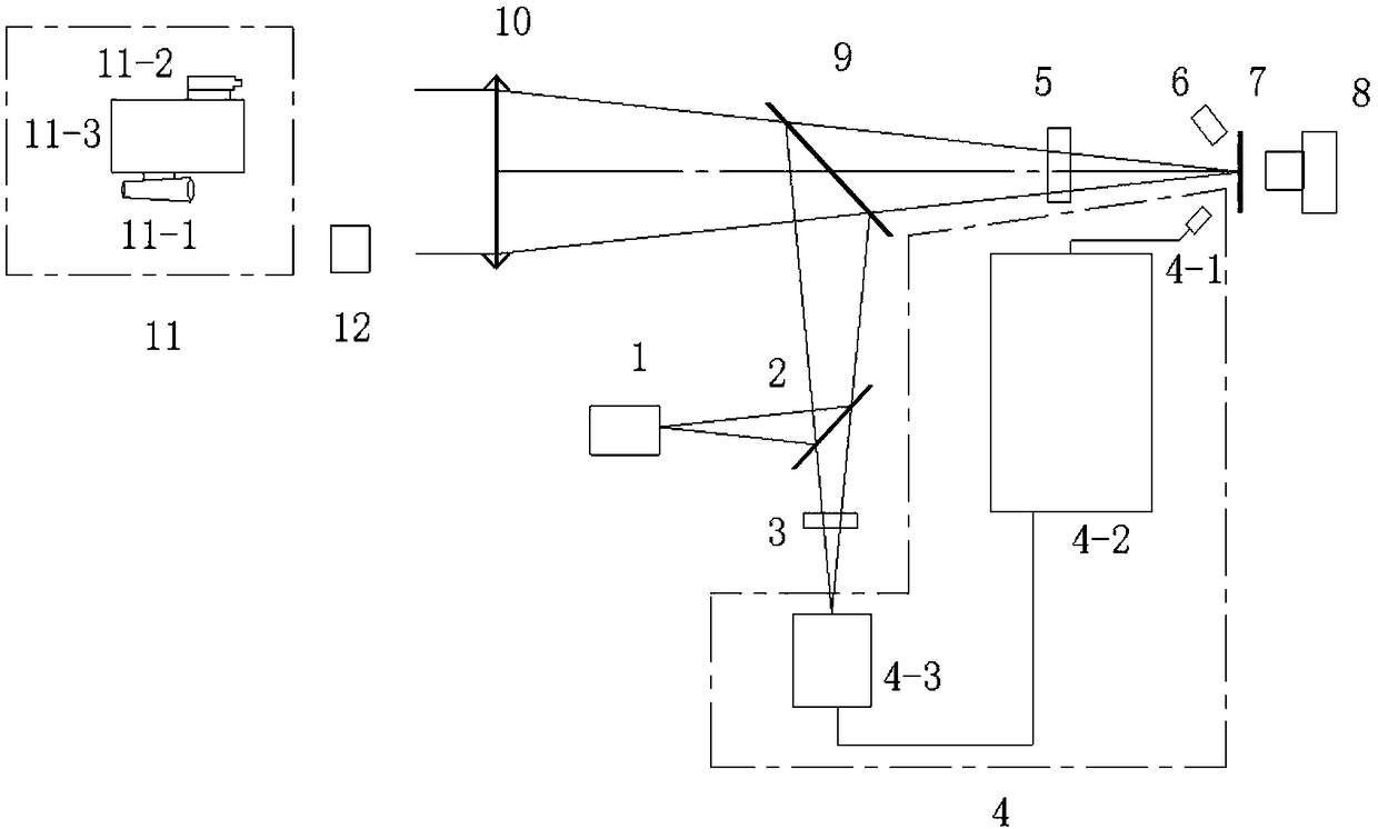 Device and method for quickly measuring performance of laser ranging system