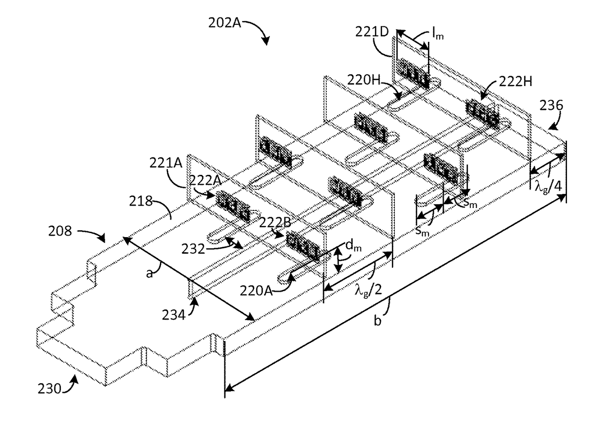 Slotted waveguide antenna with metamaterial structures