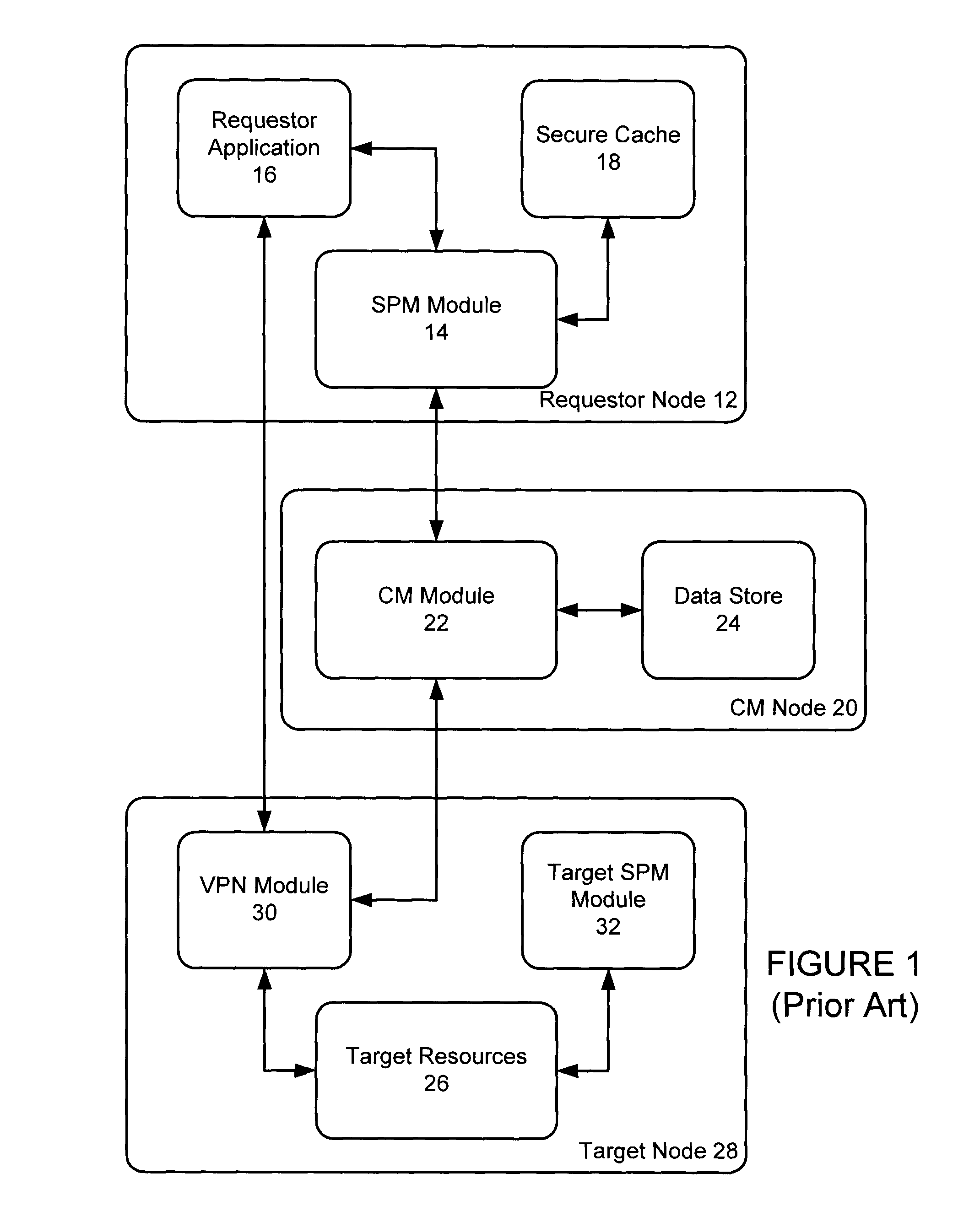 Authenticated database connectivity for unattended applications