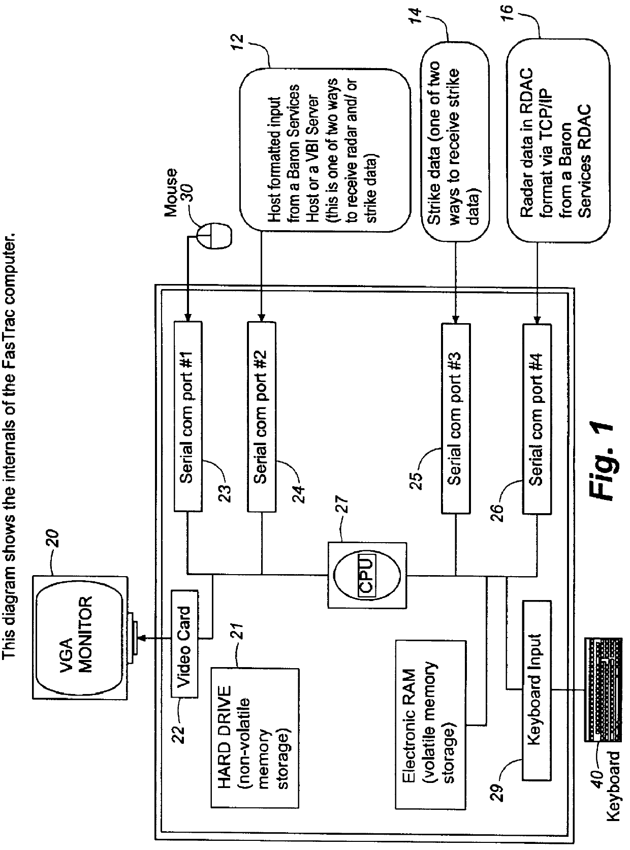 System and method for projecting storms using NEXRAD attributes